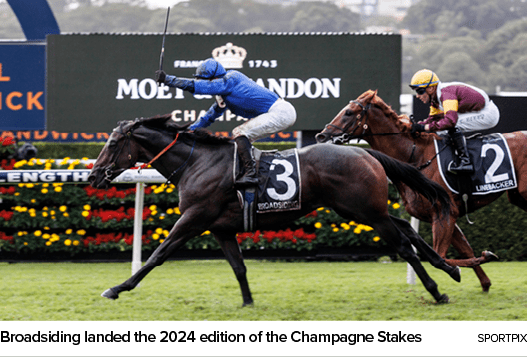 Broadsiding landed the 2024 edition of the Champagne Stakes Sportpi