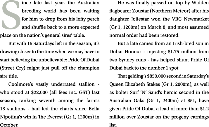 Since late last year, the Australian breeding world has been waiting for him to drop from his lofty perch and shuffle...