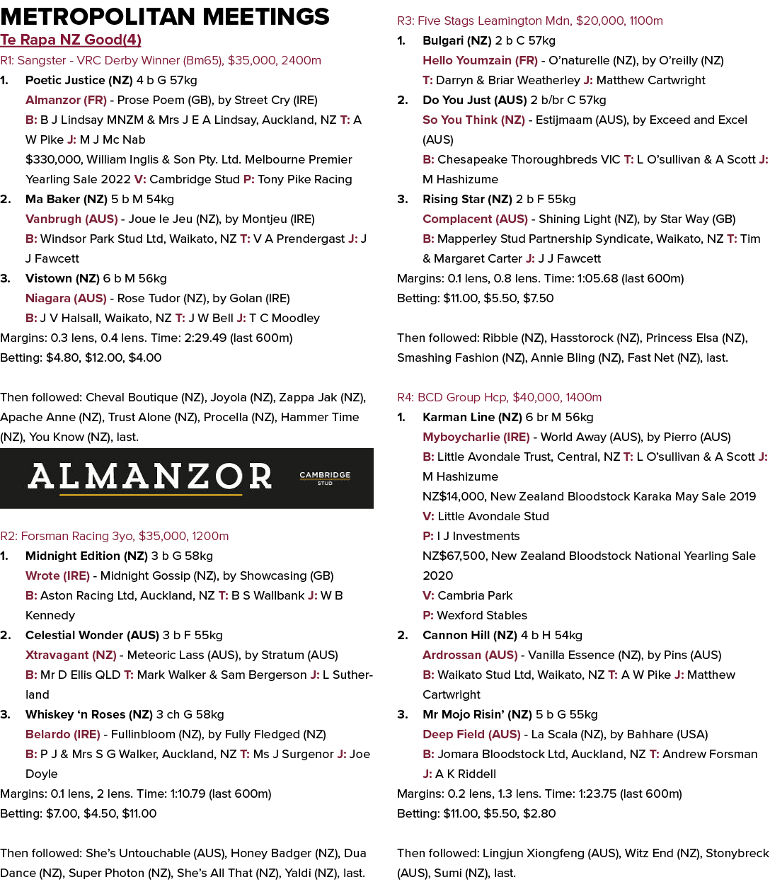 Metropolitan Meetings Te Rapa NZ Good(4) R1: Sangster VRC Derby Winner (Bm65), $35,000, 2400m 1. Poetic Justice (NZ) ...