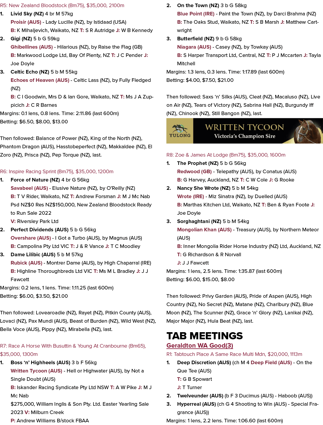 R5: New Zealand Bloodstock (Bm75), $35,000, 2100m 1. Livid Sky (NZ) 4 br M 57kg Proisir (AUS) Lady Lucille (NZ), by I...