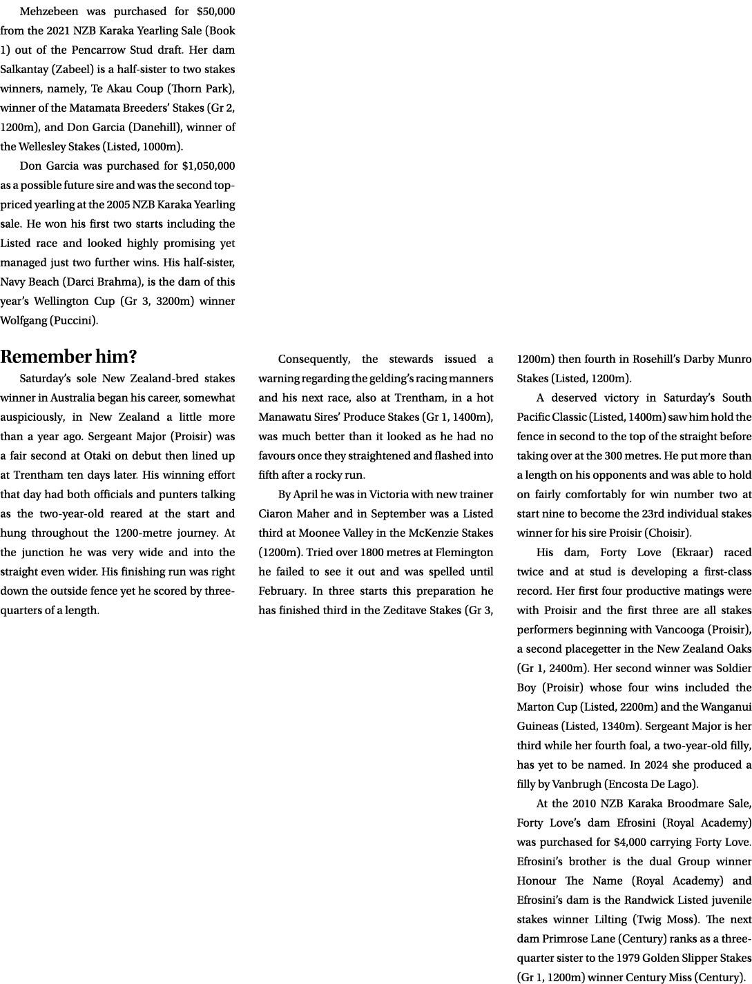 Mehzebeen was purchased for $50,000 from the 2021 NZB Karaka Yearling Sale (Book 1) out of the Pencarrow Stud draft. ...