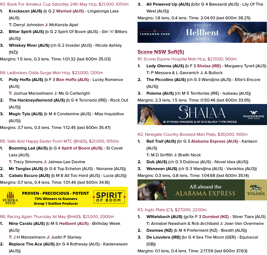 R3: Book For Amateur Cup Saturday 24th May Hcp, $21,000, 1050m 1. Krackacan (AUS) (b G 2 Wanted (AUS) Lingalonga Lass...