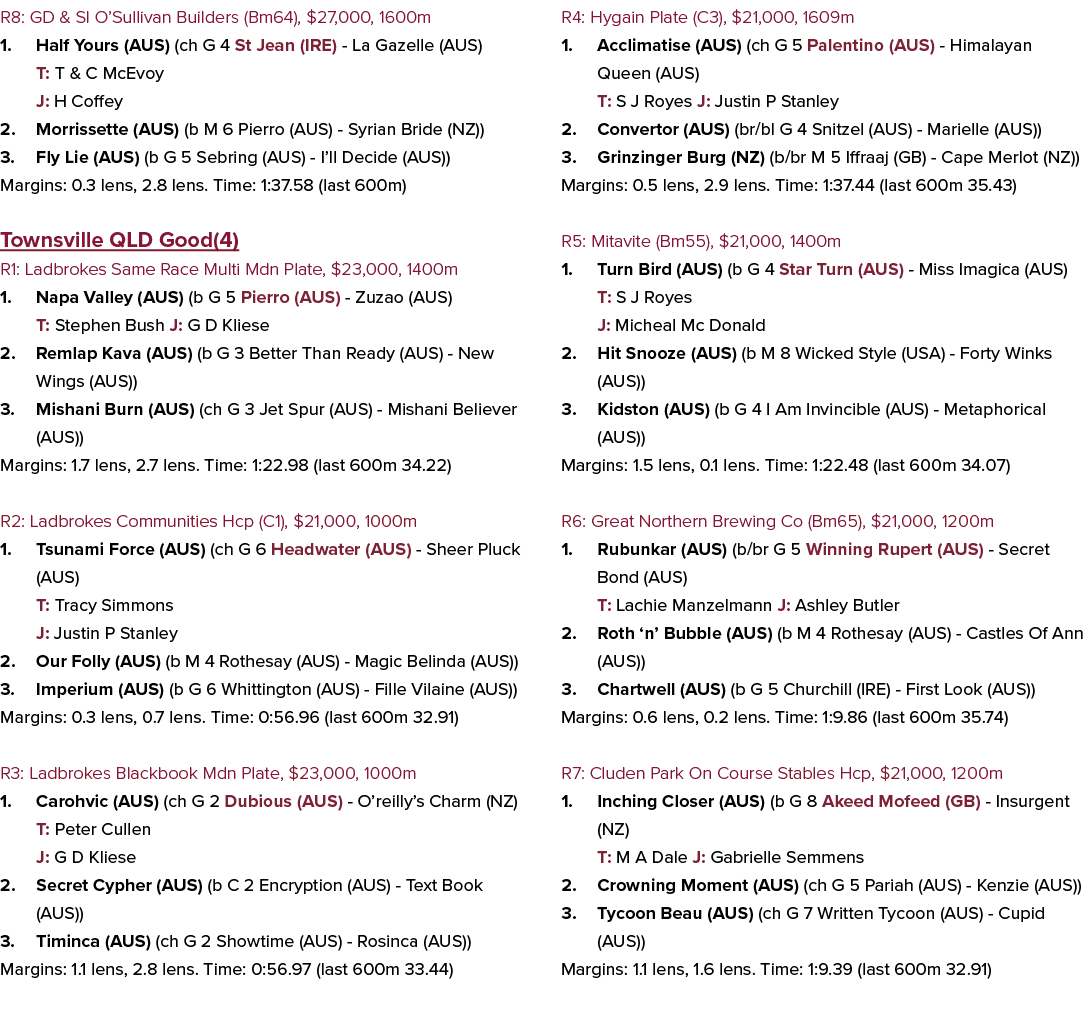 R8: GD & Sl O’Sullivan Builders (Bm64), $27,000, 1600m 1. Half Yours (AUS) (ch G 4 St Jean (IRE) La Gazelle (AUS) T: ...