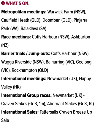 ￼ What's on: Metropolitan meetings: Warwick Farm (NSW), Caulfield Heath (QLD), Doomben (QLD), Pinjarra Park (WA), Bal...