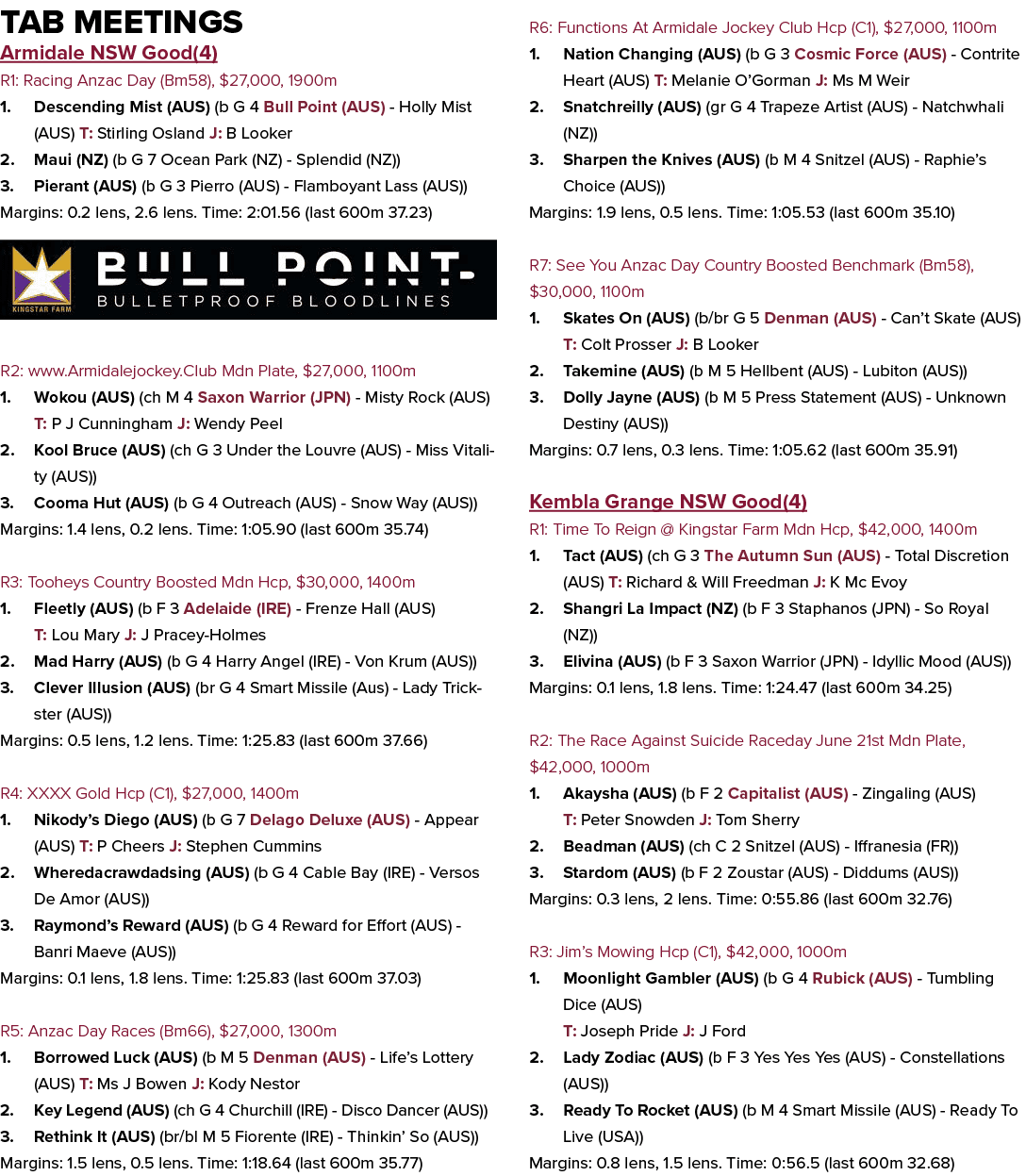 Tab Meetings Armidale NSW Good(4) R1: Racing Anzac Day (Bm58), $27,000, 1900m 1. Descending Mist (AUS) (b G 4 Bull Po...