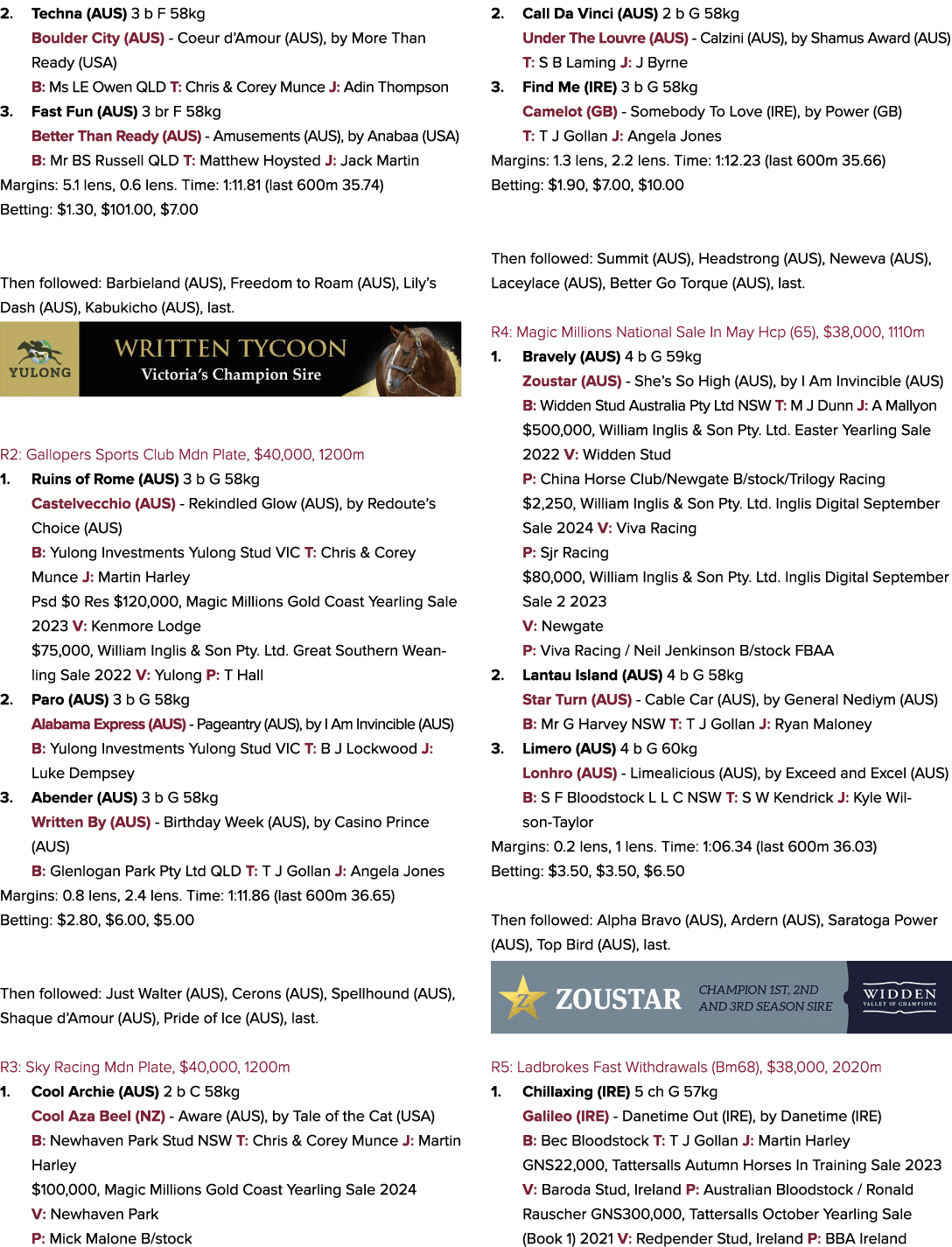 2. Techna (AUS) 3 b F 58kg Boulder City (AUS) Coeur d’Amour (AUS), by More Than Ready (USA) B: Ms LE Owen QLD T: Chri...