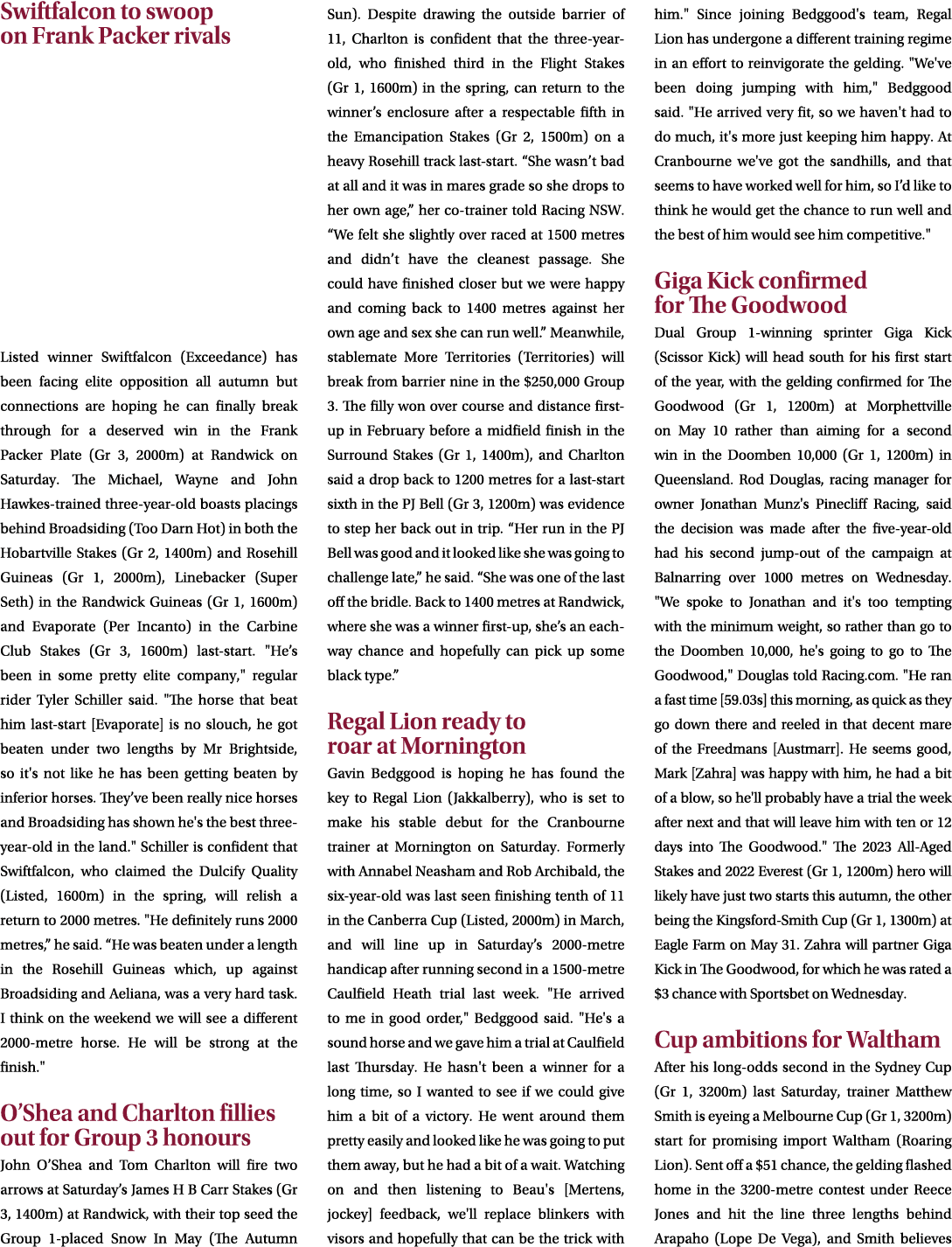 Swiftfalcon to swoop on Frank Packer rivals Listed winner Swiftfalcon (Exceedance) has been facing elite opposition a...