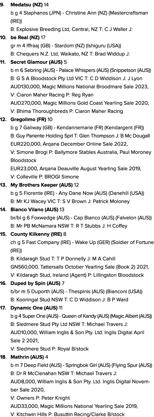 9. Medatsu (NZ) 14 b g 4 Staphanos (JPN) Christine Ann (NZ) (Mastercraftsman (IRE)) B: Explosive Breeding Ltd, Centra...
