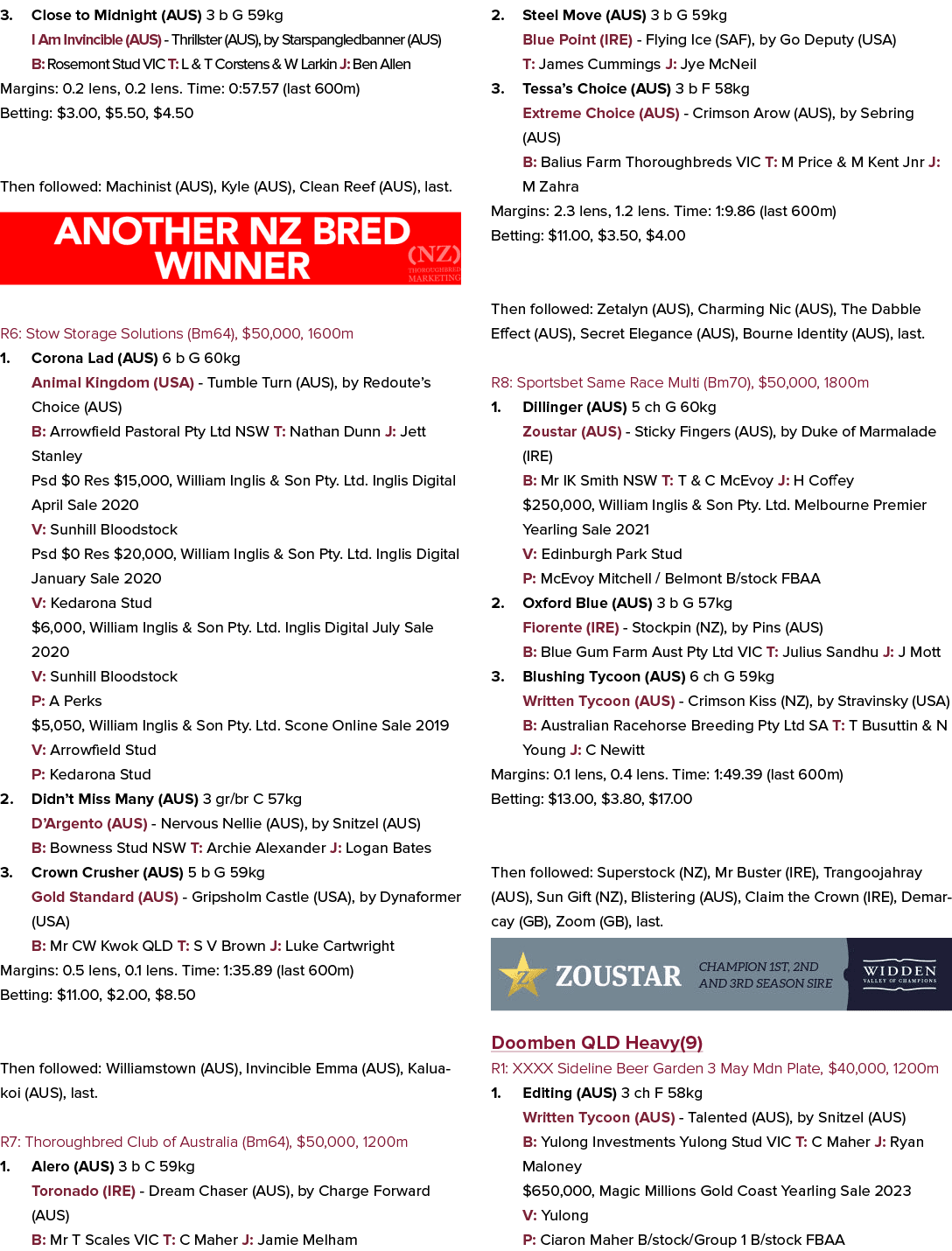 3. Close to Midnight (AUS) 3 b G 59kg I Am Invincible (AUS) Thrillster (AUS), by Starspangledbanner (AUS) B: Rosemont...