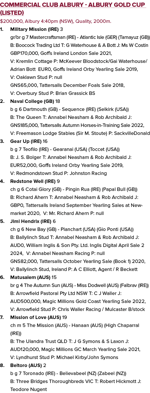 Commercial Club Albury Albury Gold Cup (Listed) $200,000, Albury 4:40pm (NSW), Quality, 2000m. 1. Military Mission (I...