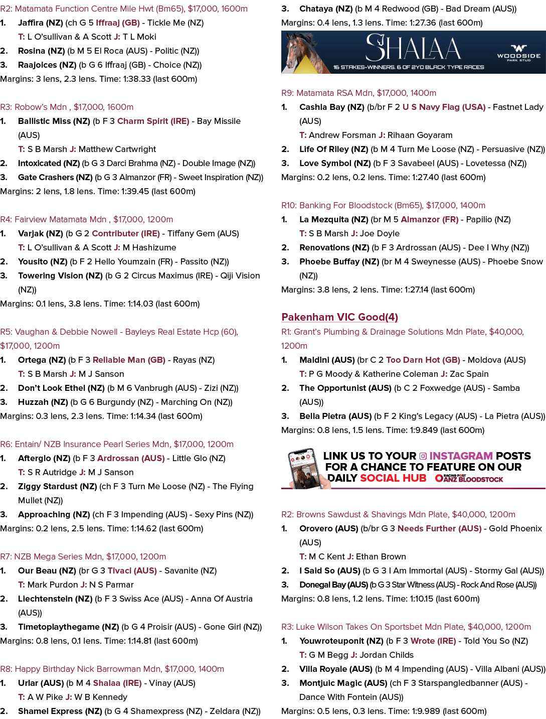 R2: Matamata Function Centre Mile Hwt (Bm65), $17,000, 1600m 1. Jaffira (NZ) (ch G 5 Iffraaj (GB) Tickle Me (NZ) T: L...