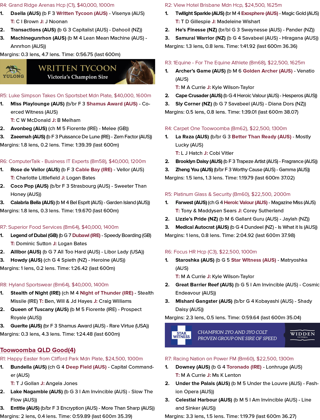 R4: Grand Ridge Arenas Hcp (C1), $40,000, 1000m 1. Daella (AUS) (b F 3 Written Tycoon (AUS) Visenya (AUS) T: C I Brow...
