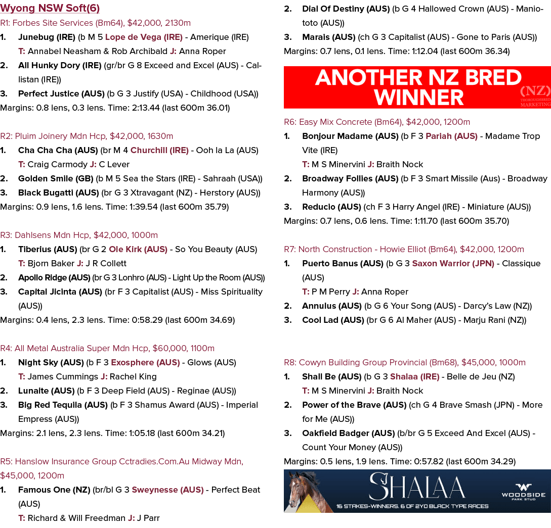 Wyong NSW Soft(6) R1: Forbes Site Services (Bm64), $42,000, 2130m 1. Junebug (IRE) (b M 5 Lope de Vega (IRE) Amerique...