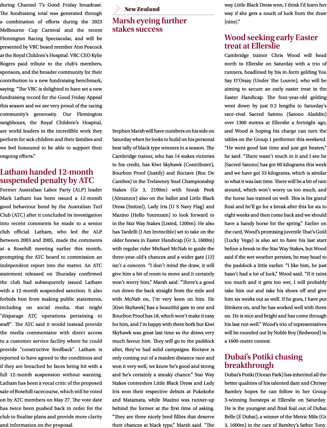 during Channel 7’s Good Friday broadcast. The fundraising total was generated through a combination of efforts during...