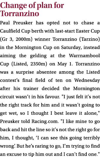 Change of plan for Torranzino Paul Preusker has opted not to chase a Caulfield Cup berth with last start Easter Cup (...