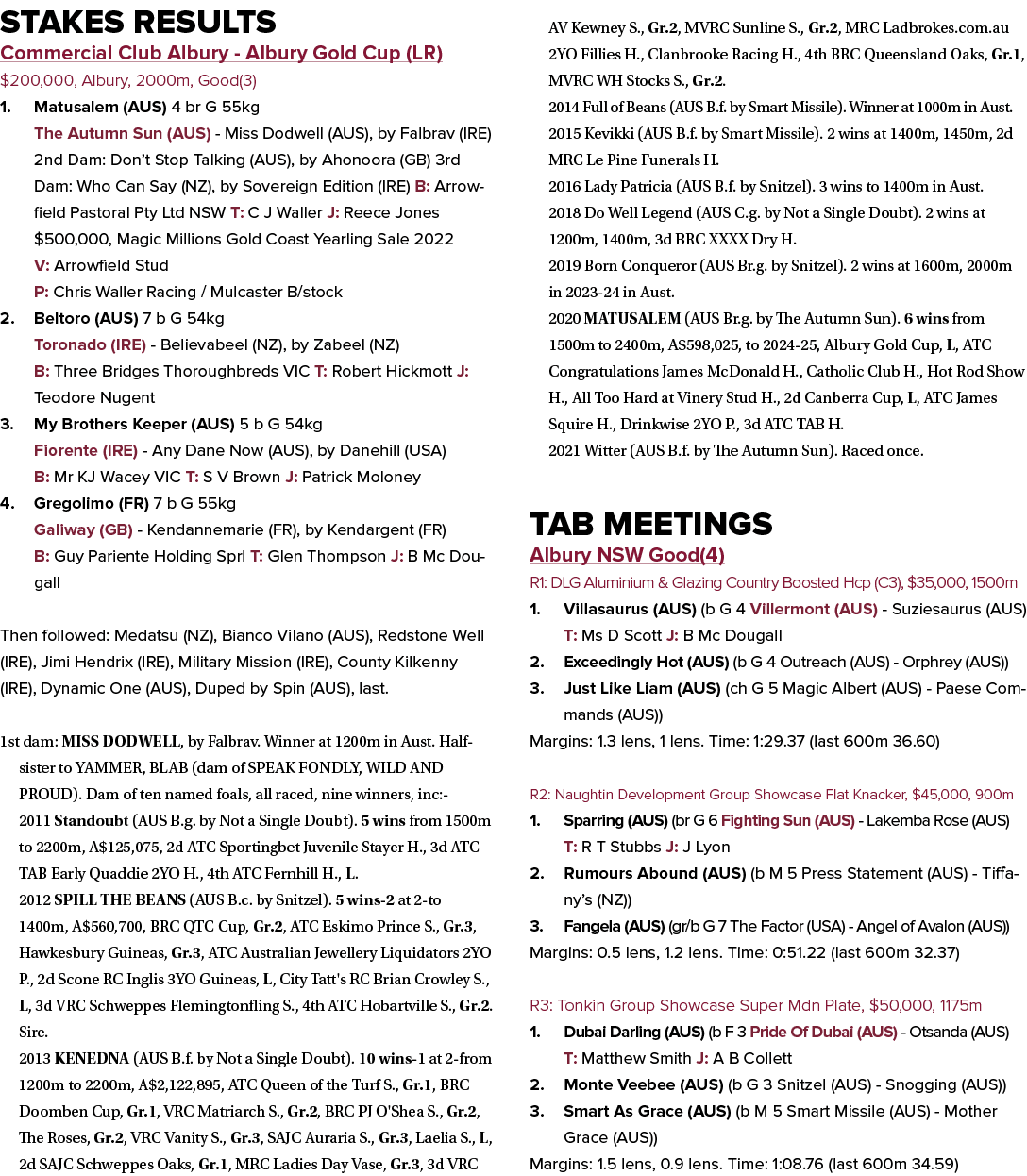 Stakes Results Commercial Club Albury Albury Gold Cup (LR) $200,000, Albury, 2000m, Good(3) 1. Matusalem (AUS) 4 br G...