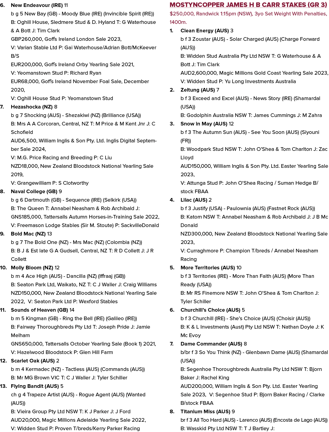 6. New Endeavour (IRE) 11 b g 5 New Bay (GB) Moody Blue (IRE) (Invincible Spirit (IRE)) B: Oghill House, Sledmere Stu...