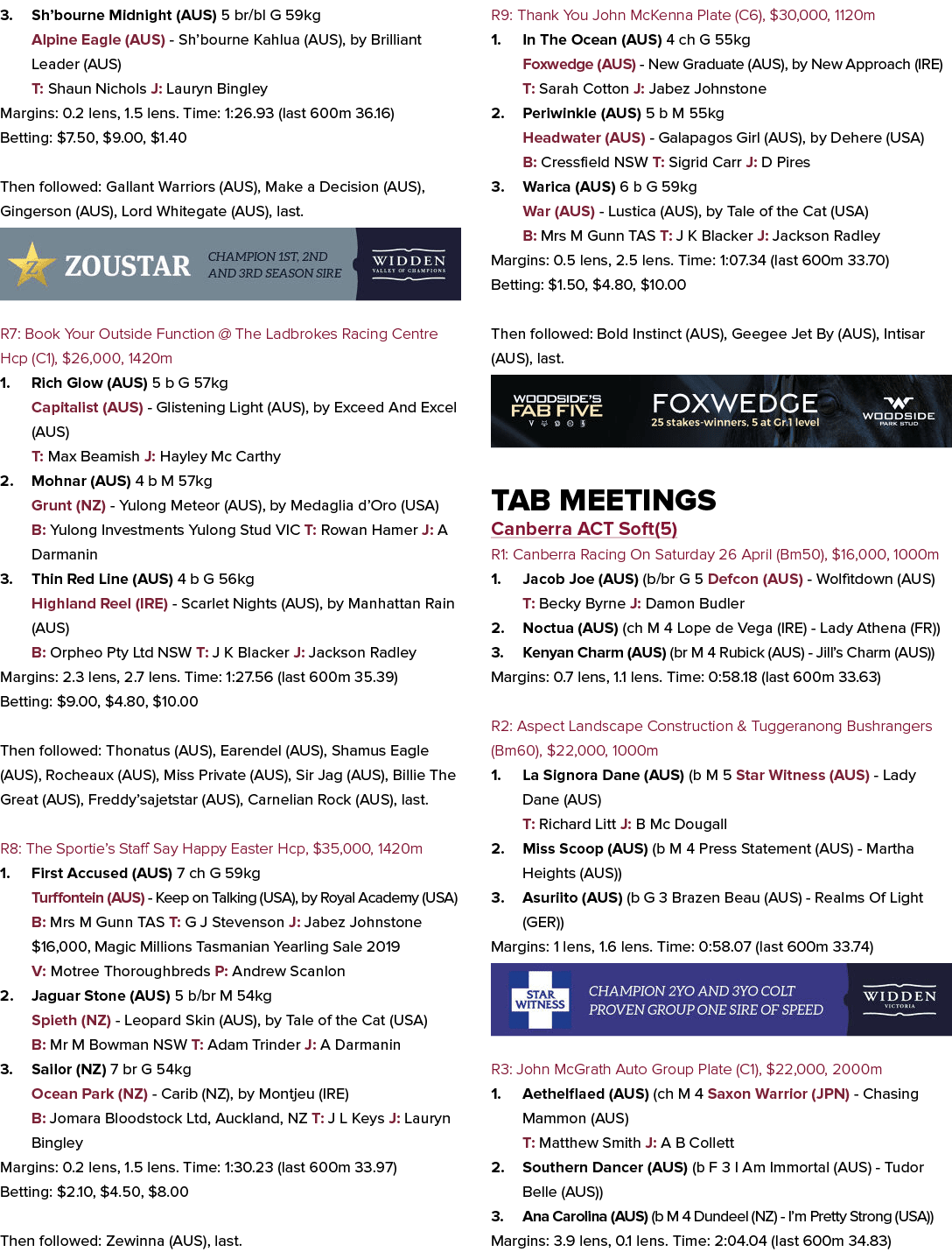 3. Sh’bourne Midnight (AUS) 5 br/bl G 59kg Alpine Eagle (AUS) Sh’bourne Kahlua (AUS), by Brilliant Leader (AUS) T: Sh...
