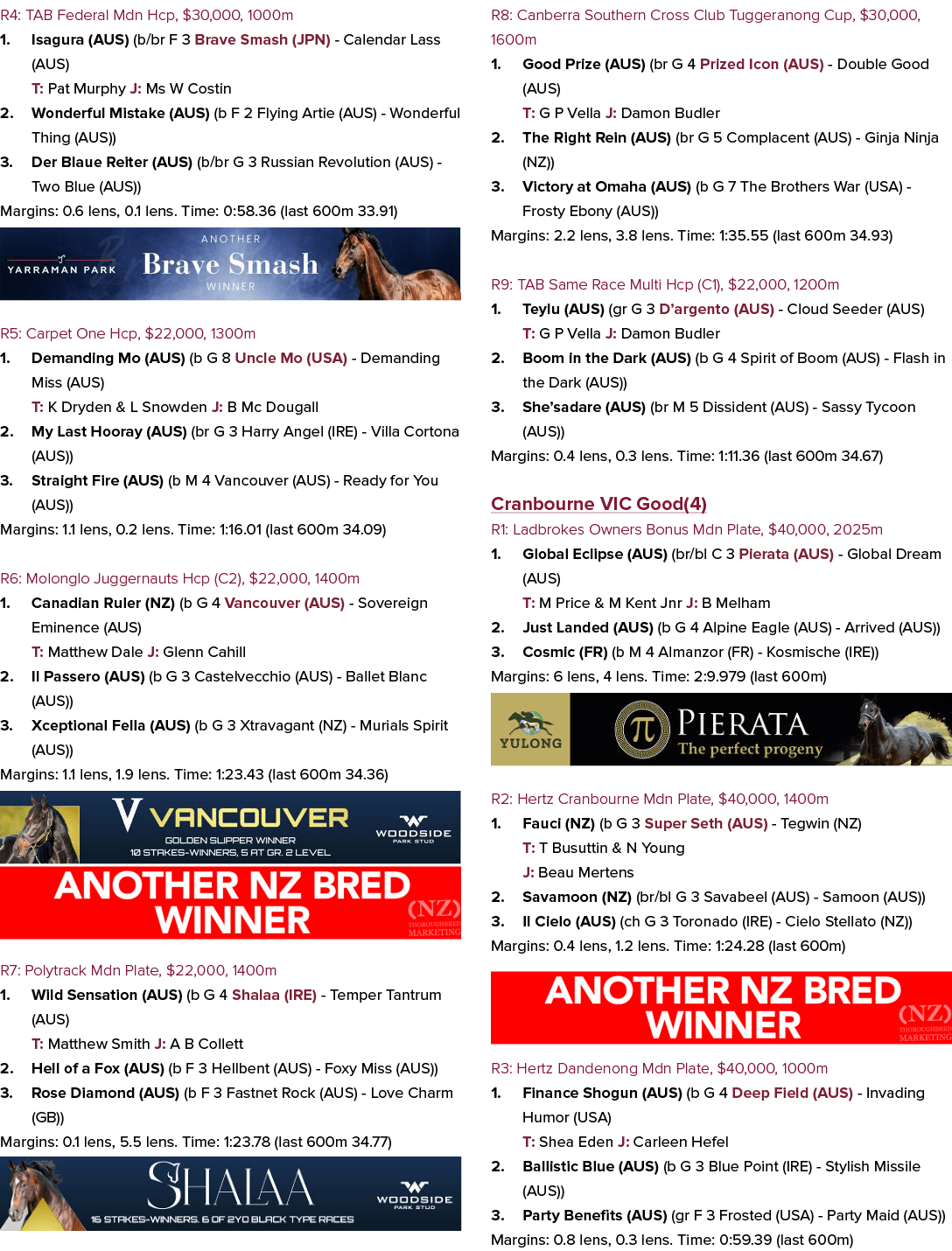 R4: TAB Federal Mdn Hcp, $30,000, 1000m 1. Isagura (AUS) (b/br F 3 Brave Smash (JPN) Calendar Lass (AUS) T: Pat Murph...
