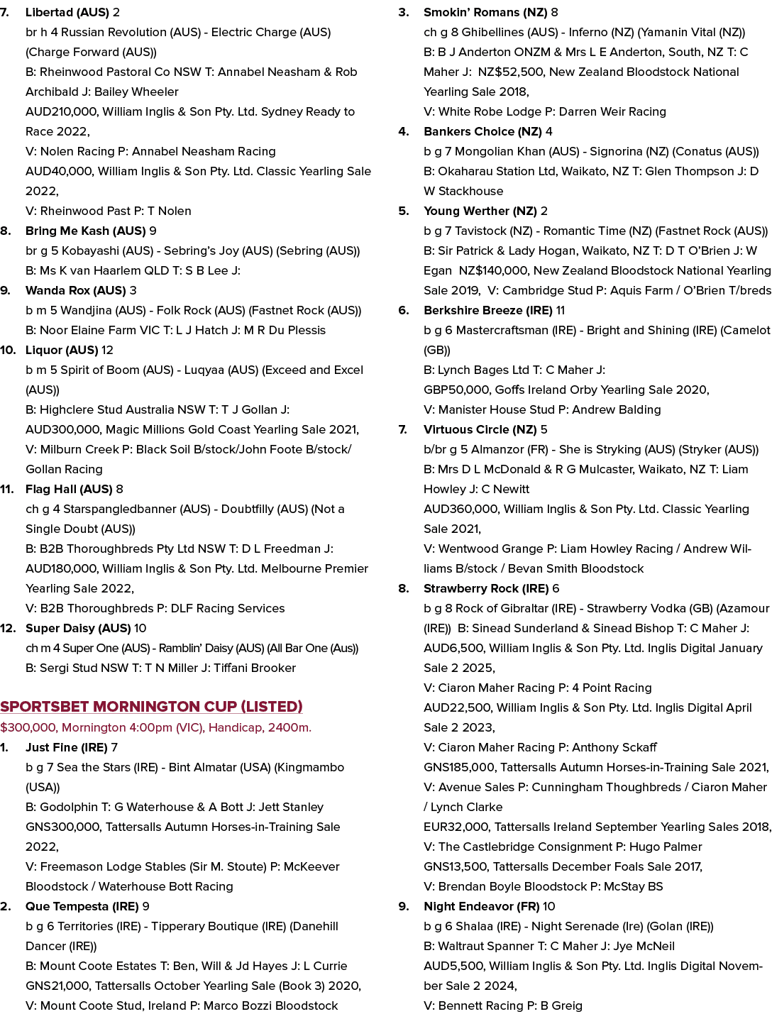 7. Libertad (AUS) 2 br h 4 Russian Revolution (AUS) Electric Charge (AUS) (Charge Forward (AUS)) B: Rheinwood Pastora...