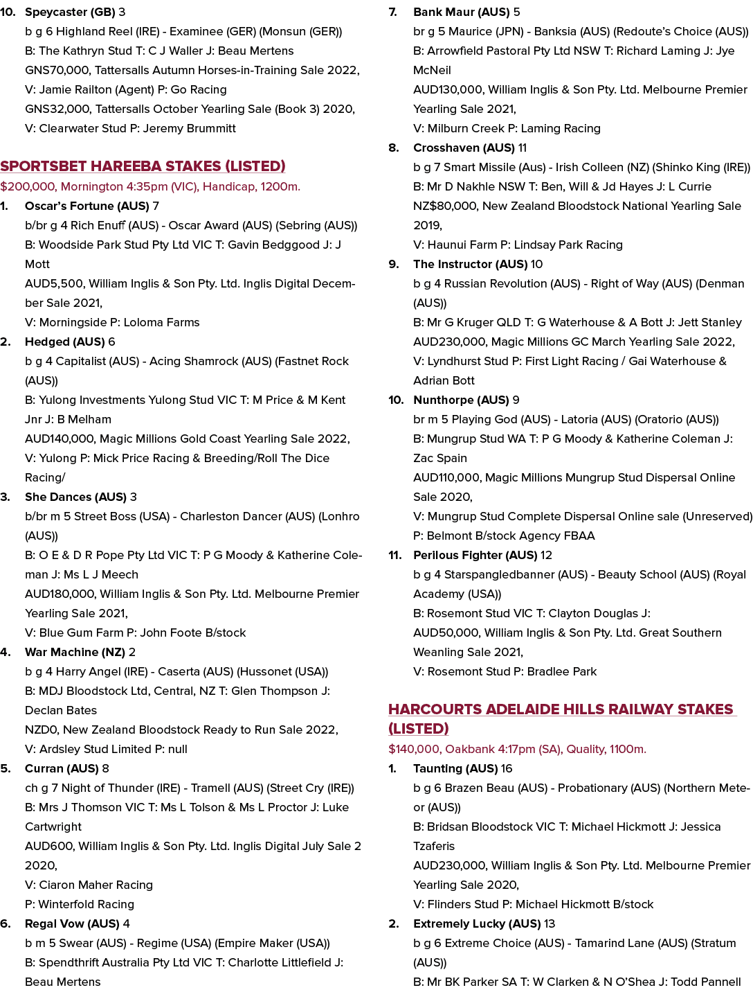 10. Speycaster (GB) 3 b g 6 Highland Reel (IRE) Examinee (GER) (Monsun (GER)) B: The Kathryn Stud T: C J Waller J: Be...