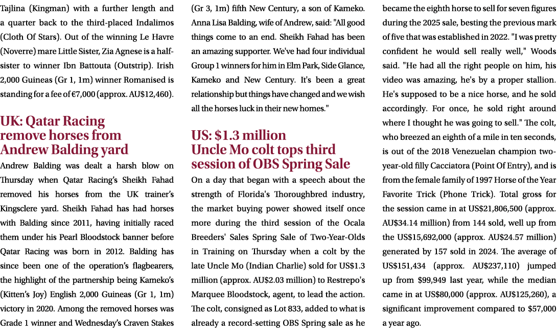Tajlina (Kingman) with a further length and a quarter back to the third placed Indalimos (Cloth Of Stars). Out of the...