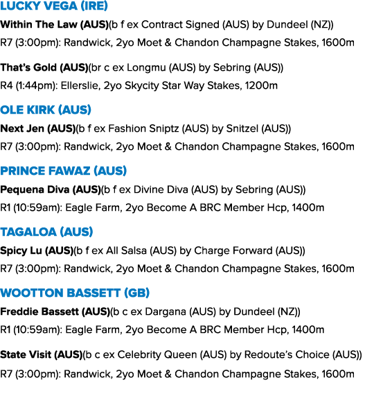 Lucky Vega (IRE) Within The Law (AUS)(b f ex Contract Signed (AUS) by Dundeel (NZ)) R7 (3:00pm): Randwick, 2yo Moet &...