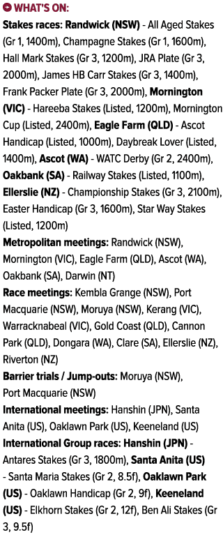 ￼ What's on: Stakes races: Randwick (NSW) All Aged Stakes (Gr 1, 1400m), Champagne Stakes (Gr 1, 1600m), Hall Mark St...