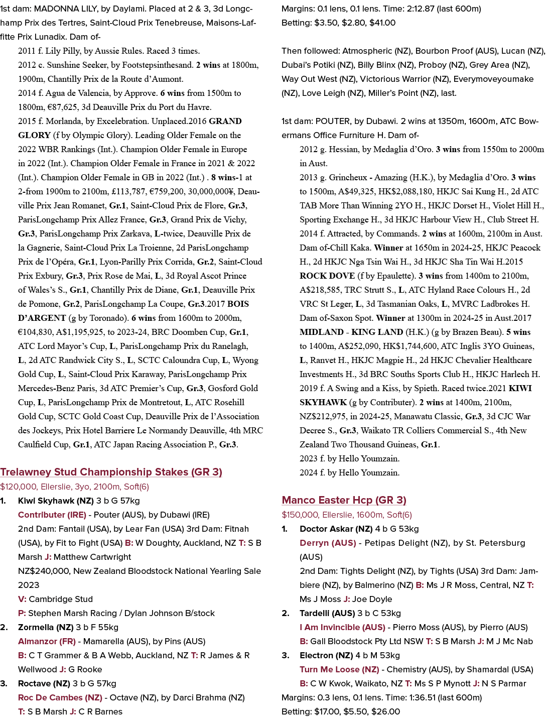 1st dam: MADONNA LILY, by Daylami. Placed at 2 & 3, 3d Longchamp Prix des Tertres, Saint Cloud Prix Tenebreuse, Maiso...
