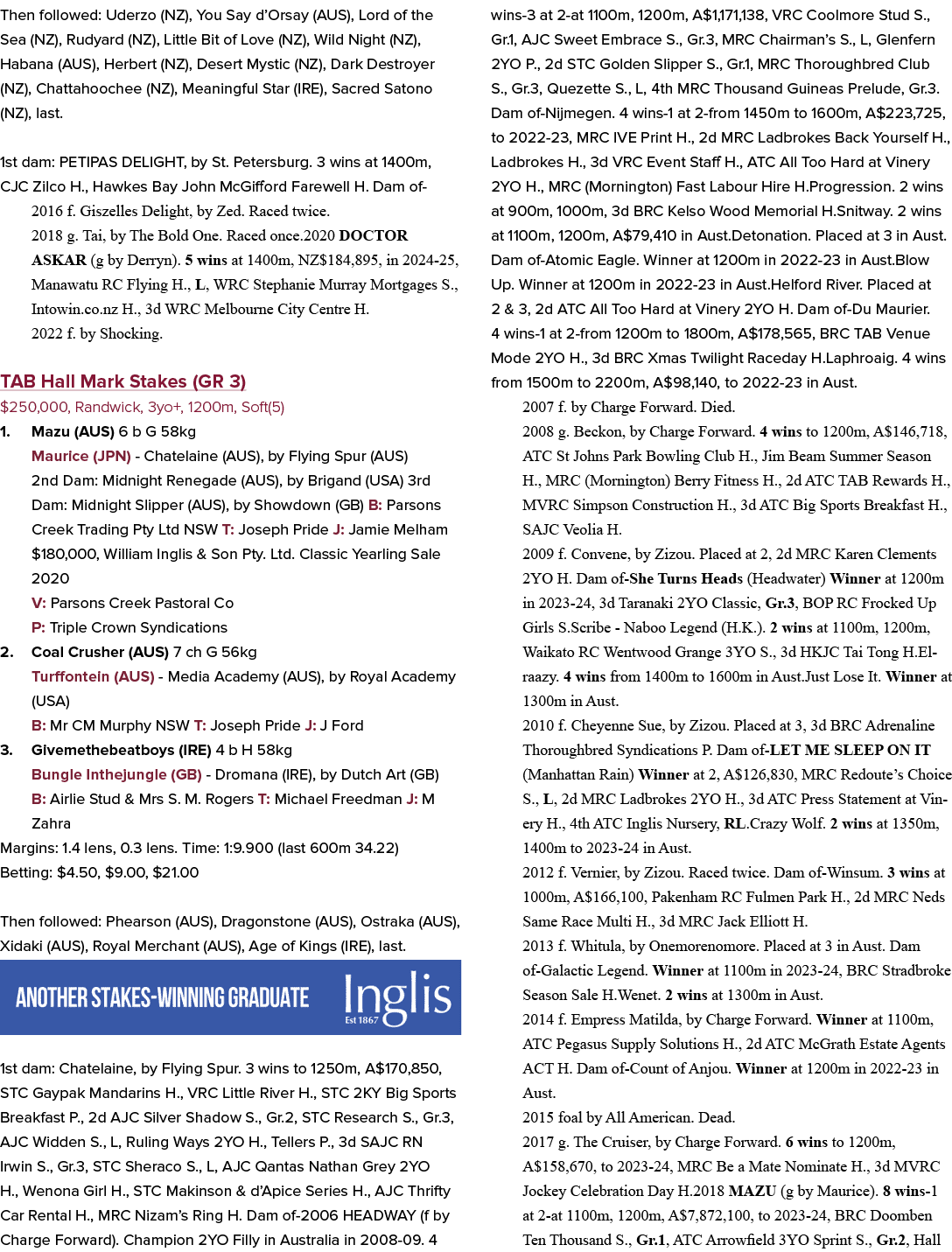 Then followed: Uderzo (NZ), You Say d’Orsay (AUS), Lord of the Sea (NZ), Rudyard (NZ), Little Bit of Love (NZ), Wild ...