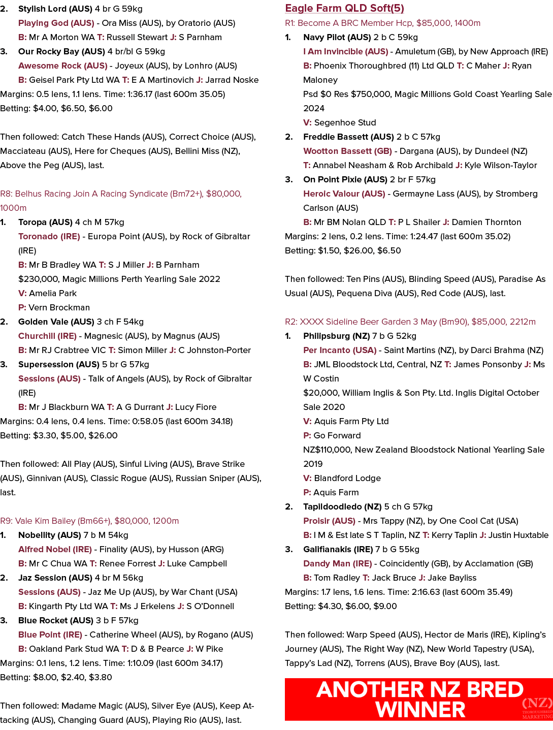 2. Stylish Lord (AUS) 4 br G 59kg Playing God (AUS) Ora Miss (AUS), by Oratorio (AUS) B: Mr A Morton WA T: Russell St...