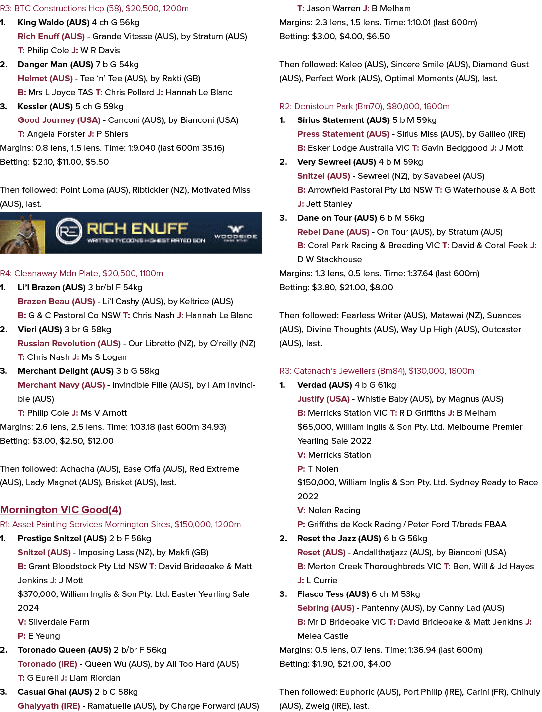 R3: BTC Constructions Hcp (58), $20,500, 1200m 1. King Waldo (AUS) 4 ch G 56kg Rich Enuff (AUS) Grande Vitesse (AUS),...