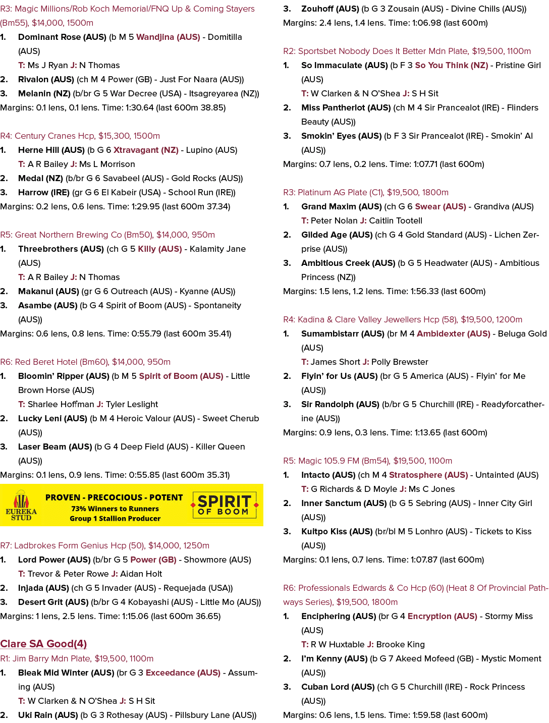 R3: Magic Millions/Rob Koch Memorial/FNQ Up & Coming Stayers (Bm55), $14,000, 1500m 1. Dominant Rose (AUS) (b M 5 Wan...
