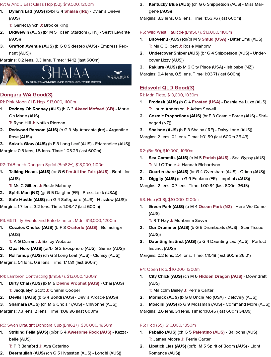 R7: G And J East Claas Hcp (52), $19,500, 1200m 1. Dylan’s Lad (AUS) (b/br G 4 Shalaa (IRE) Dylan’s Deeva (AUS) T: Ga...