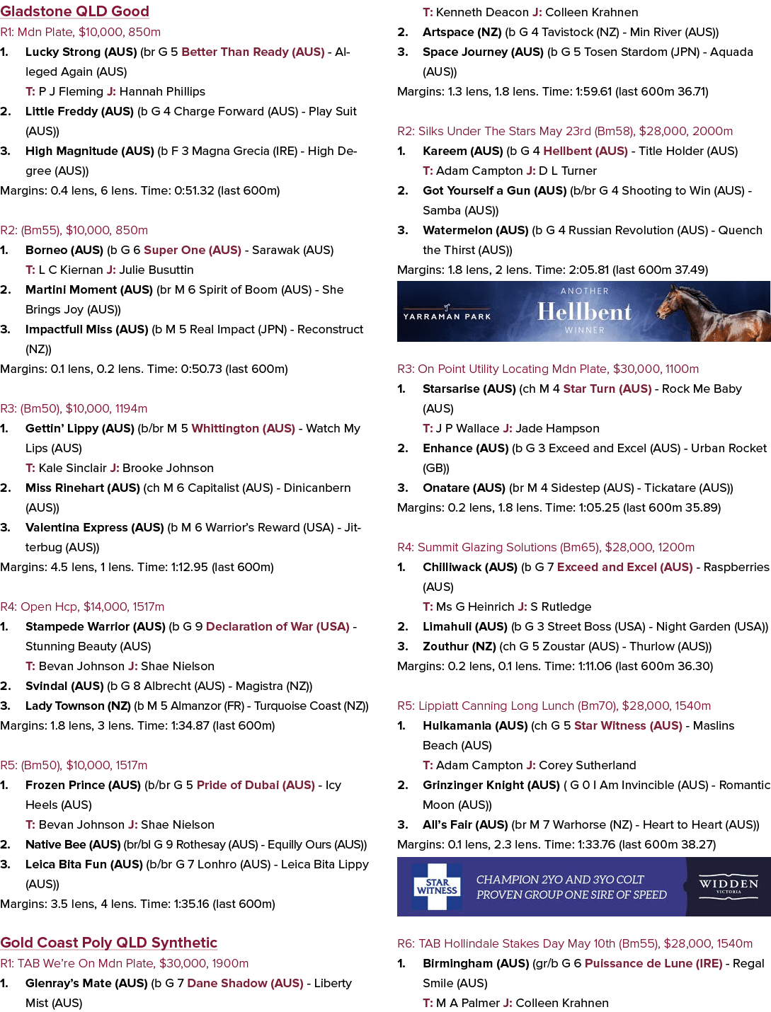 Gladstone QLD Good R1: Mdn Plate, $10,000, 850m 1. Lucky Strong (AUS) (br G 5 Better Than Ready (AUS) Alleged Again (...