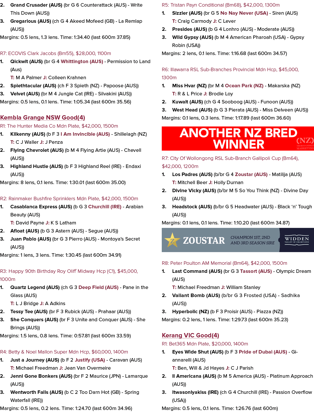 2. Grand Crusader (AUS) (br G 6 Counterattack (AUS) Write This Down (AUS)) 3. Gregarious (AUS) (ch G 4 Akeed Mofeed (...