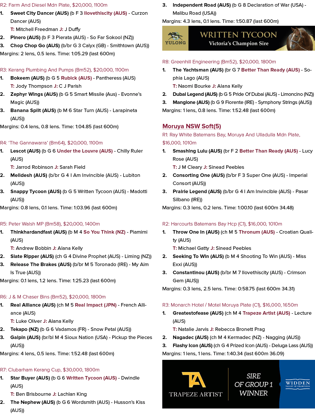R2: Farm And Diesel Mdn Plate, $20,000, 1100m 1. Sweet City Dancer (AUS) (b F 3 Ilovethiscity (AUS) Curzon Dancer (AU...