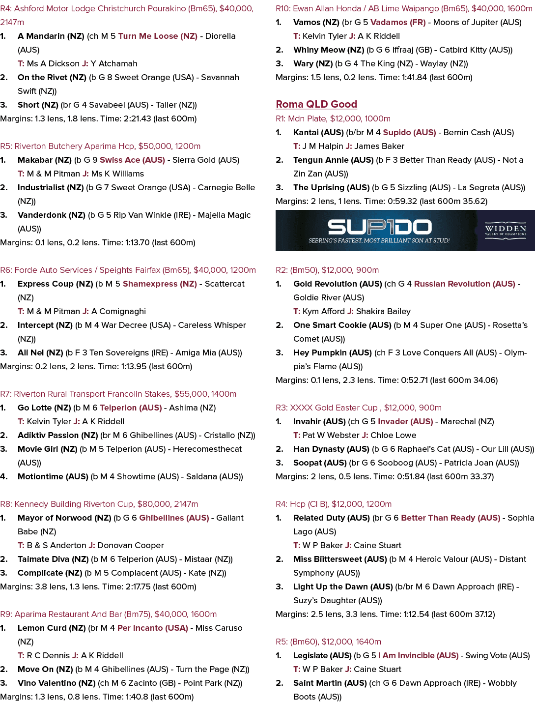 R4: Ashford Motor Lodge Christchurch Pourakino (Bm65), $40,000, 2147m 1. A Mandarin (NZ) (ch M 5 Turn Me Loose (NZ) D...