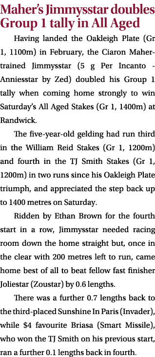 Maher’s Jimmysstar doubles Group 1 tally in All Aged Having landed the Oakleigh Plate (Gr 1, 1100m) in February, the ...