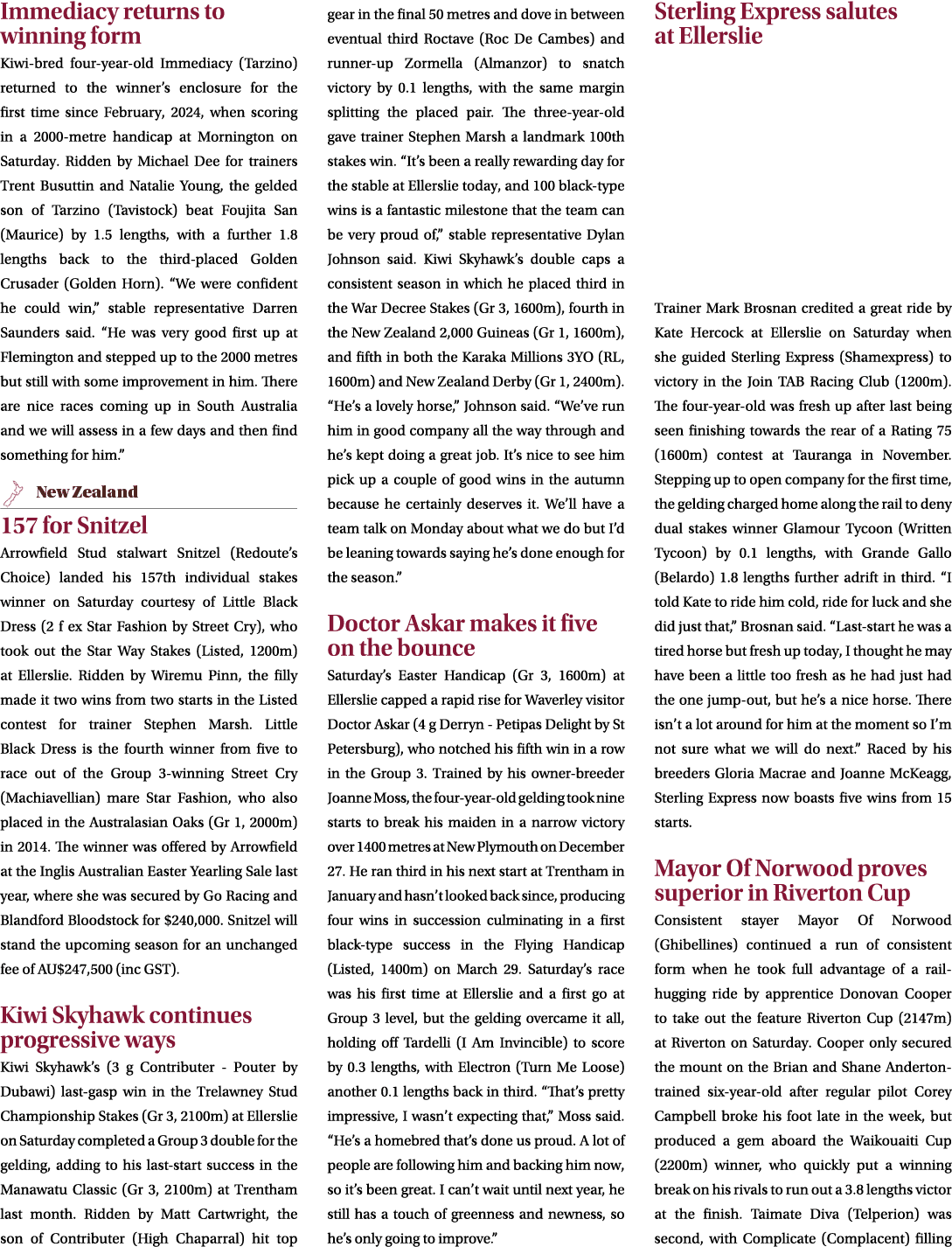 Immediacy returns to winning form Kiwi bred four year old Immediacy (Tarzino) returned to the winner’s enclosure for ...