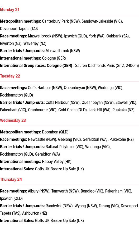 ￼ Metropolitan meetings: Canterbury Park (NSW), Sandown Lakeside (VIC), Devonport Tapeta (TAS Race meetings: Muswellb...