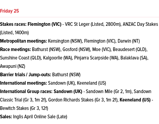  ￼ Stakes races: Flemington (VIC) VRC St Leger (Listed, 2800m), ANZAC Day Stakes (Listed, 1400m) Metropolitan meeting...