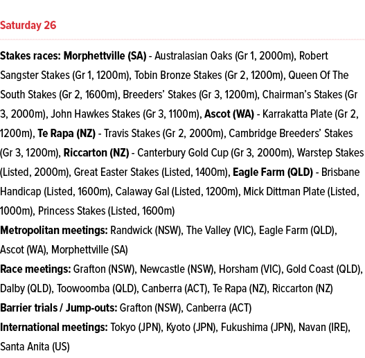  ￼ Stakes races: Morphettville (SA) Australasian Oaks (Gr 1, 2000m), Robert Sangster Stakes (Gr 1, 1200m), Tobin Bron...