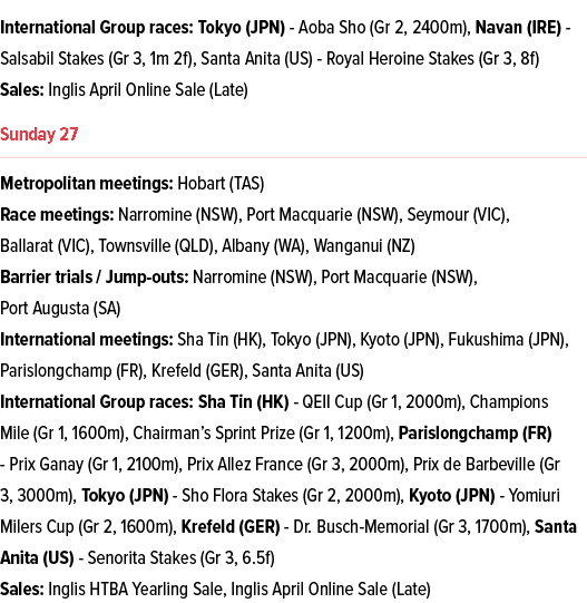 International Group races: Tokyo (JPN) Aoba Sho (Gr 2, 2400m), Navan (IRE) Salsabil Stakes (Gr 3, 1m 2f), Santa Anita...