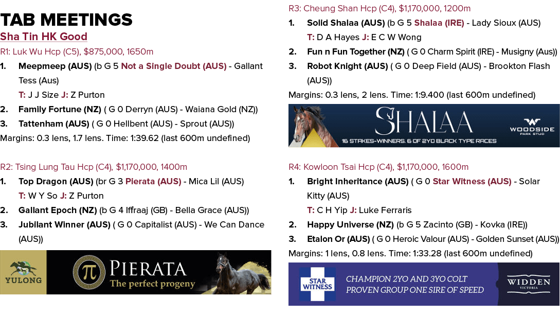 Tab Meetings Sha Tin HK Good R1: Luk Wu Hcp (C5), $875,000, 1650m 1. Meepmeep (AUS) (b G 5 Not a Single Doubt (AUS) G...