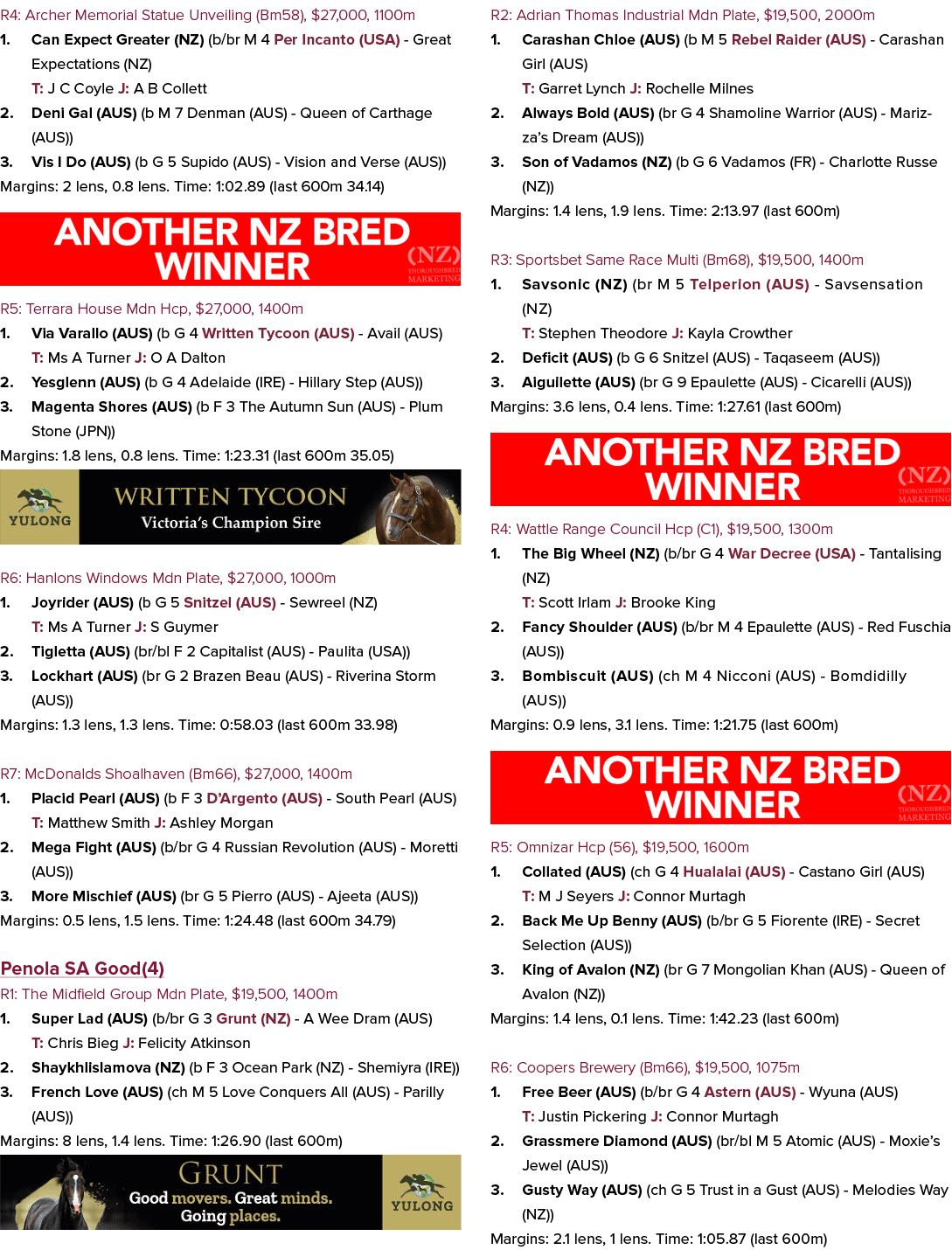 R4: Archer Memorial Statue Unveiling (Bm58), $27,000, 1100m 1. Can Expect Greater (NZ) (b/br M 4 Per Incanto (USA) Gr...