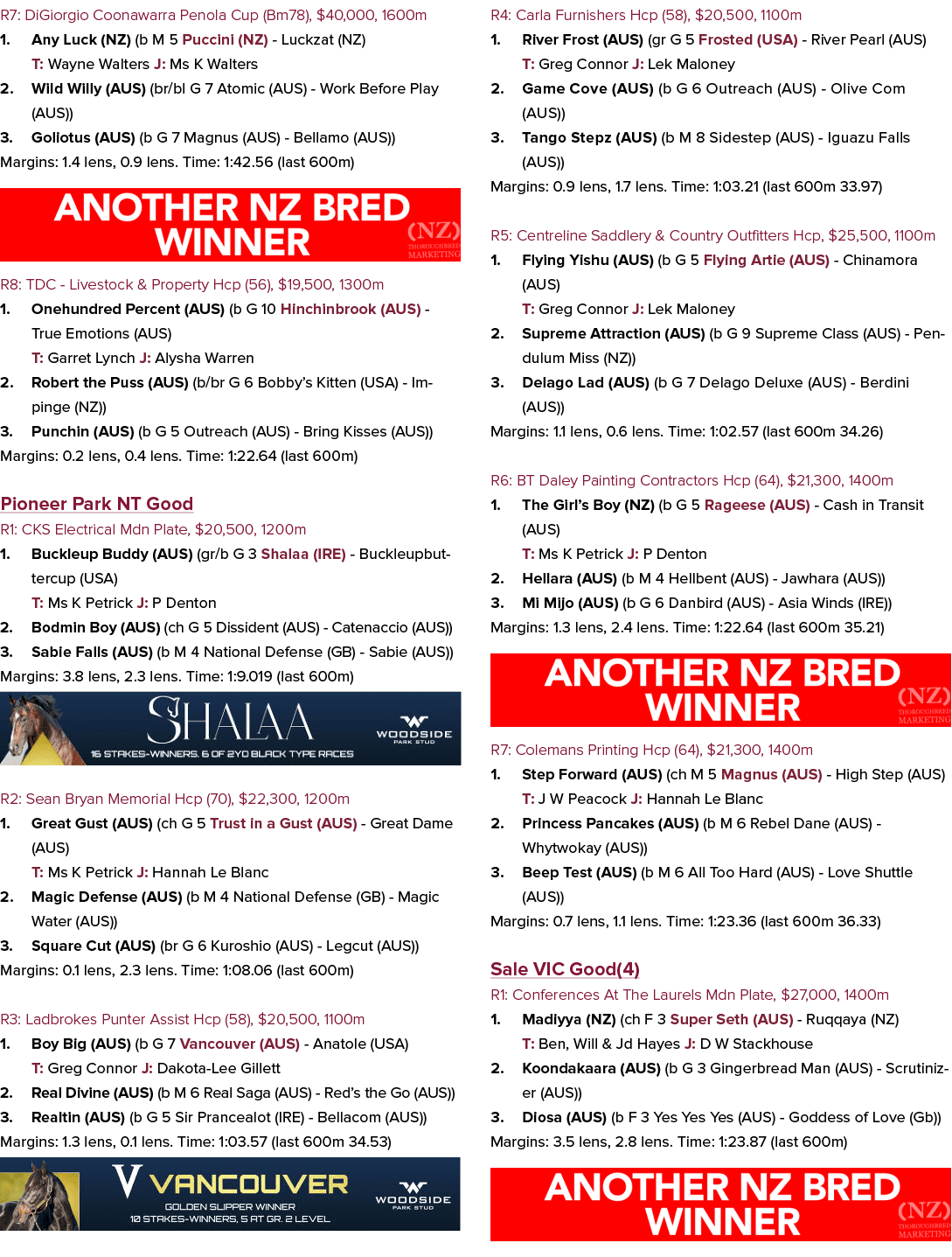 R7: DiGiorgio Coonawarra Penola Cup (Bm78), $40,000, 1600m 1. Any Luck (NZ) (b M 5 Puccini (NZ) Luckzat (NZ) T: Wayne...