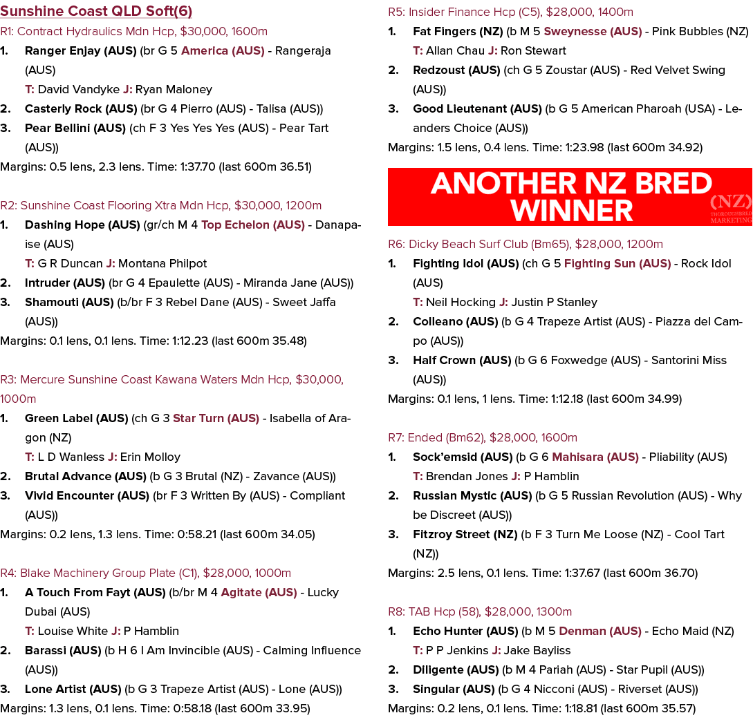 Sunshine Coast QLD Soft(6) R1: Contract Hydraulics Mdn Hcp, $30,000, 1600m 1. Ranger Enjay (AUS) (br G 5 America (AUS...