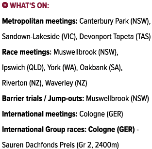 ￼ What's on: Metropolitan meetings: Canterbury Park (NSW), Sandown Lakeside (VIC), Devonport Tapeta (TAS) Race meetin...