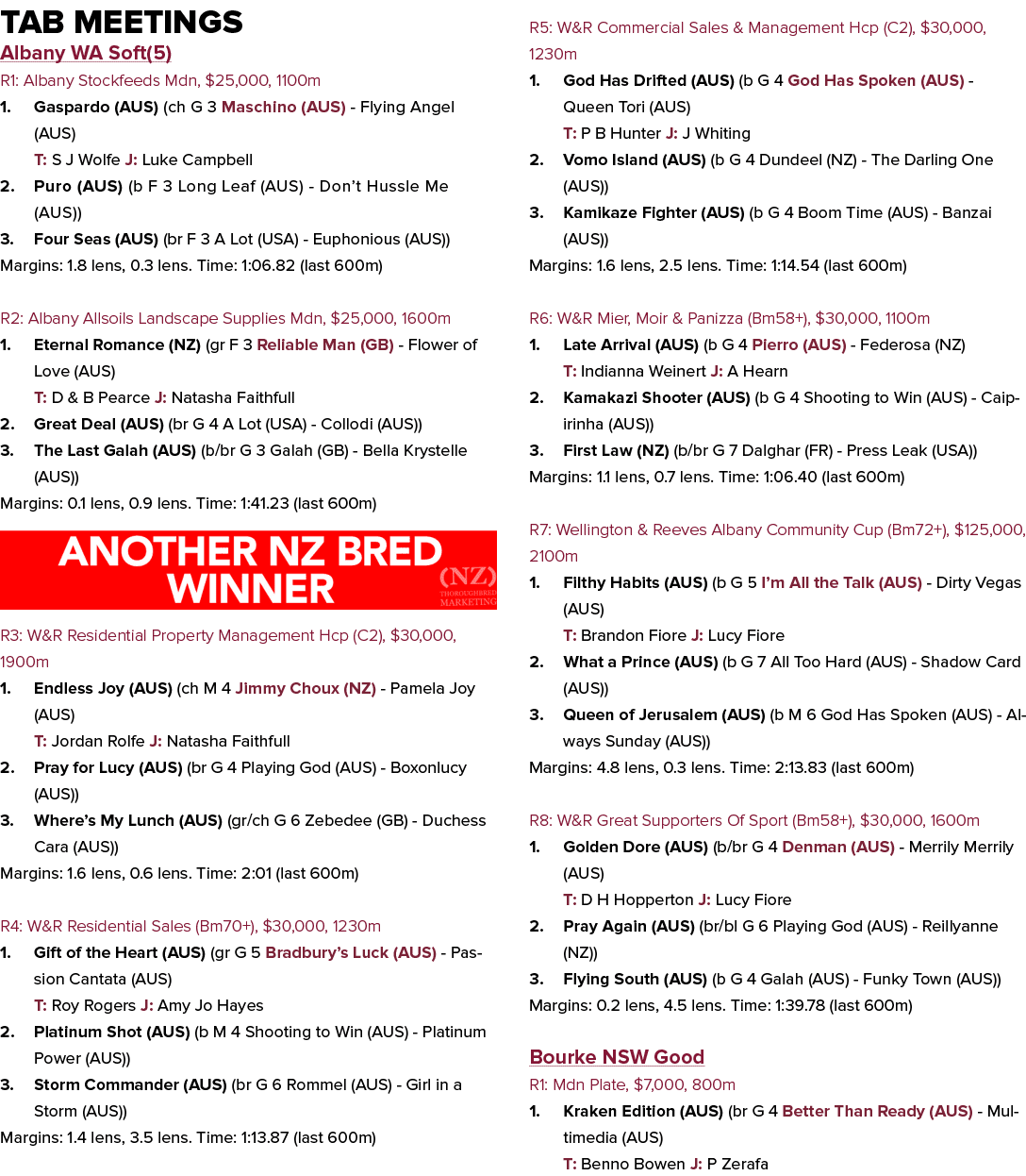 Tab Meetings Albany WA Soft(5) R1: Albany Stockfeeds Mdn, $25,000, 1100m 1. Gaspardo (AUS) (ch G 3 Maschino (AUS) Fly...